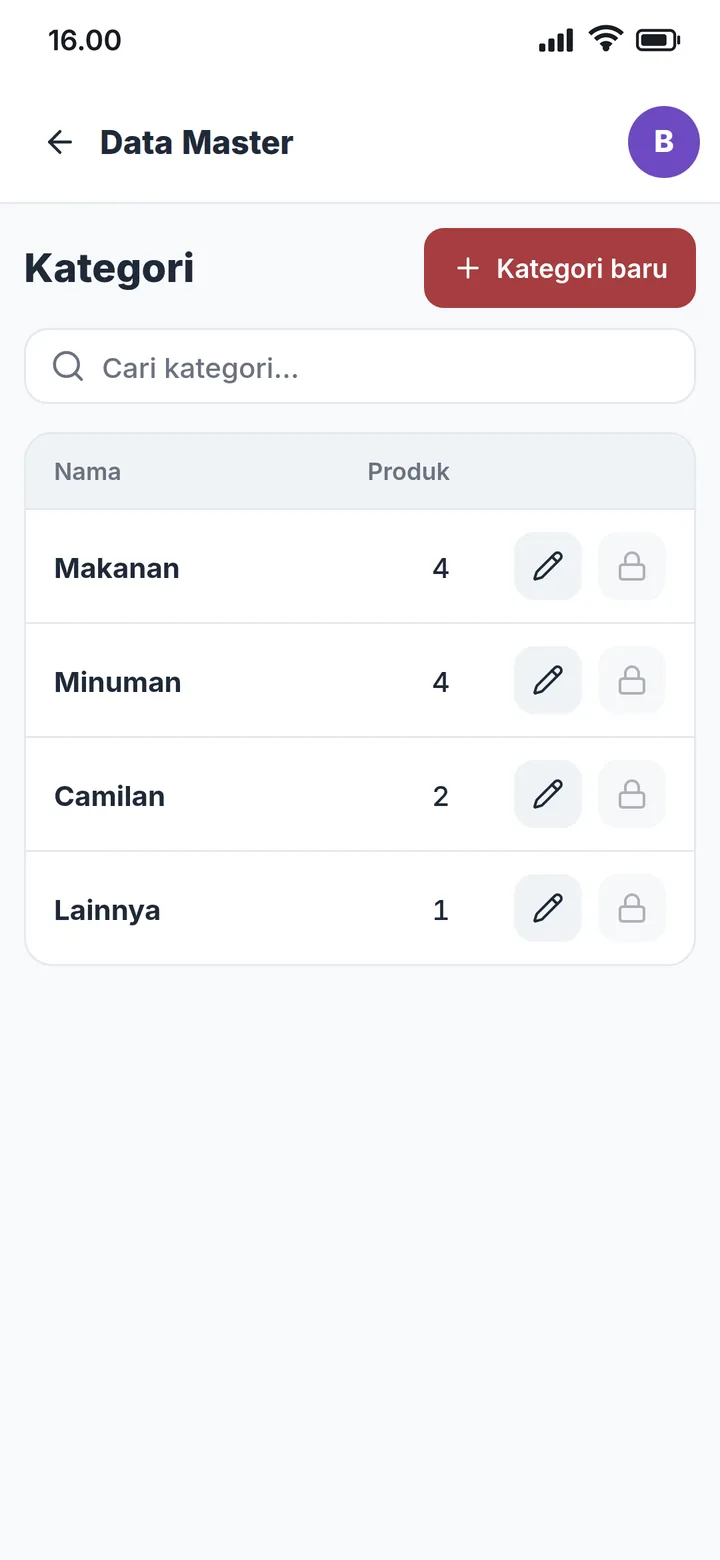 Daftar kategori dengan jumlah produk
