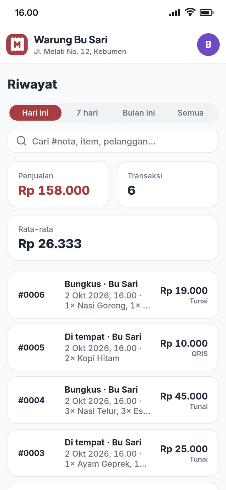 Layar Riwayat dengan ringkasan penjualan hari ini